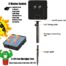 Waterproof Lighting Durable Outdoor Illumination Solution 4
